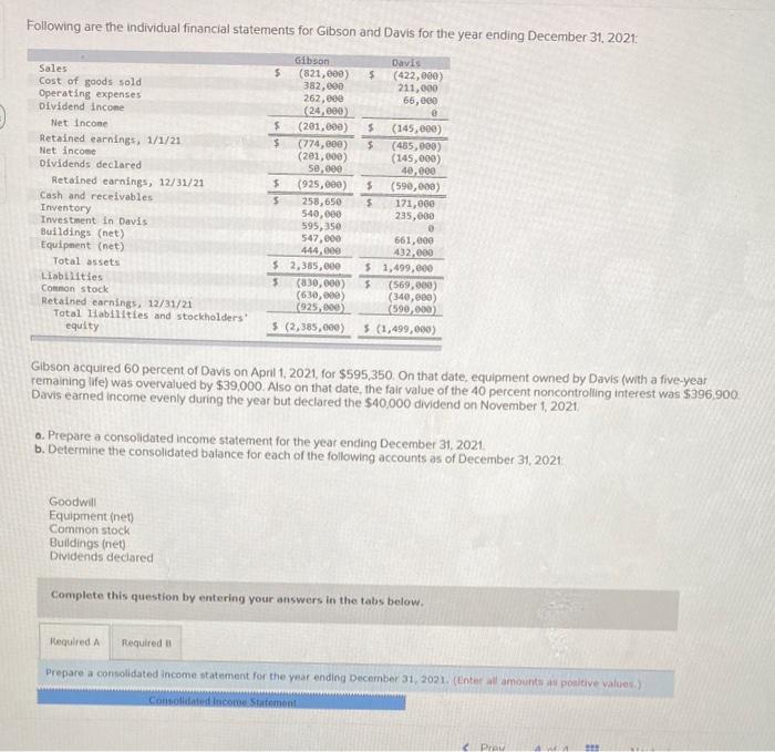 Solved Following are the individual financial statements for