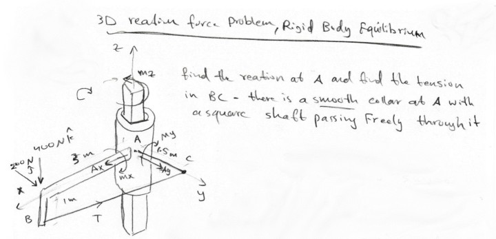 Solved 3D reation force Problem Rigid Body Equilibrium ZA 2 | Chegg.com