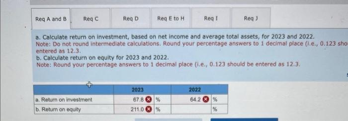 Solved Problem Algo Ratio Analysis Comprehensive Chegg Com