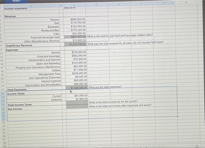 Solved Shell H income Statement July 2019 $950,000.00 | Chegg.com