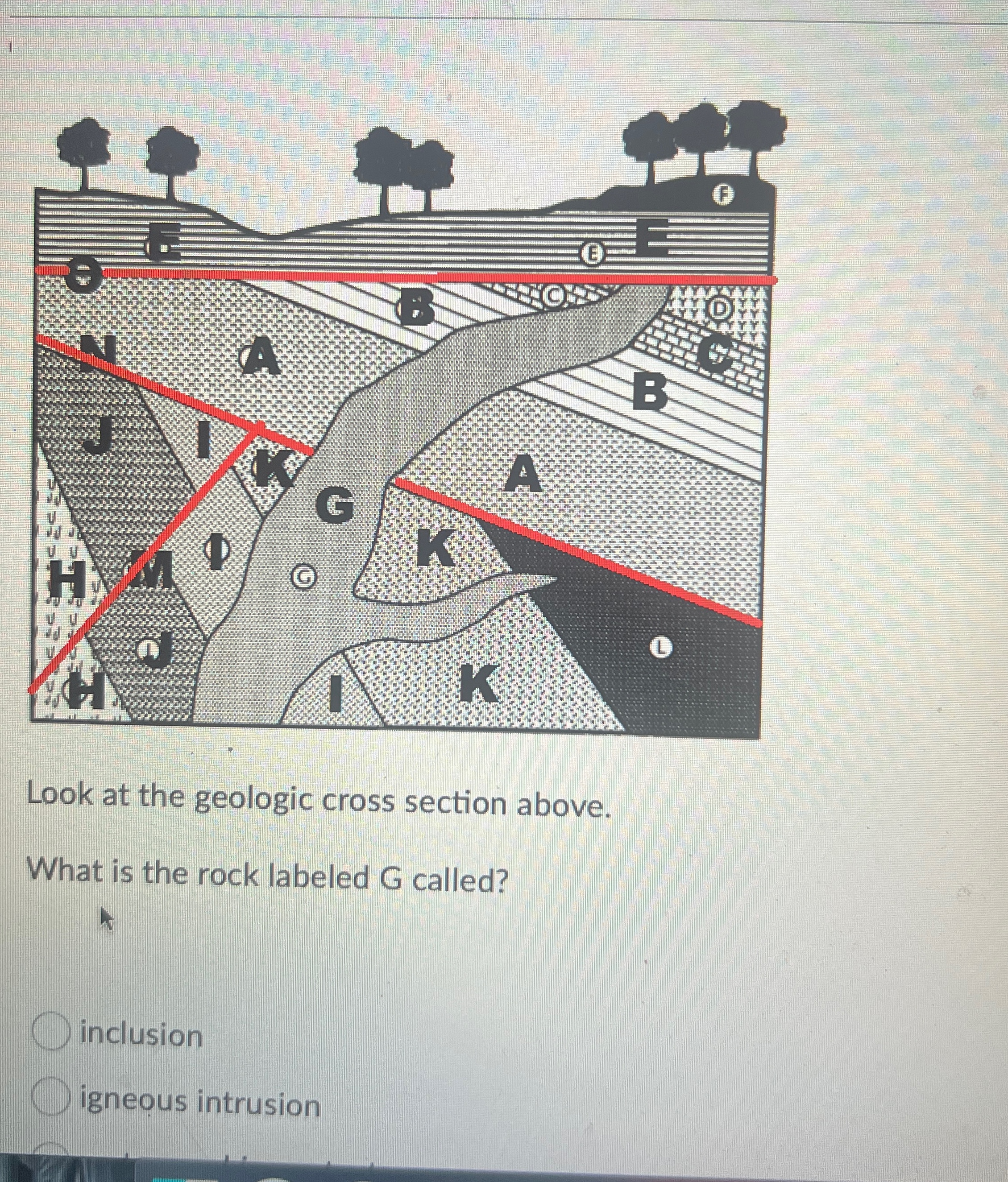 Solved Look at the geologic cross section above.What is the | Chegg.com