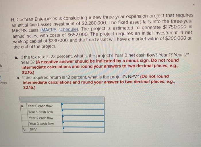 Solved H. Cochran Enterprises is considering a new