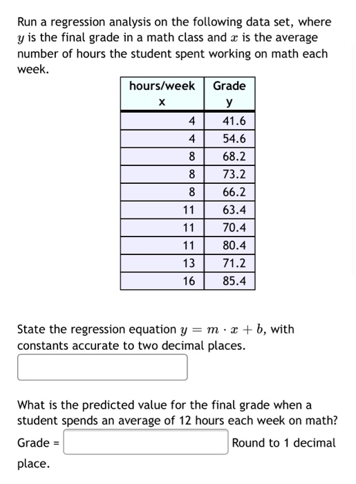 Solved Х Run a regression analysis on the following data | Chegg.com