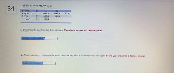 Solved Given The Following ANOVA Table: 34 Source DF | Chegg.com