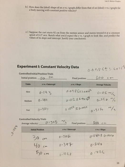 Solved Experiment I Constant Velocity Questions 1 Based on