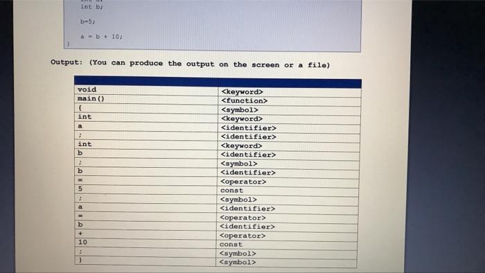 Solved PROGRAMMING LANGUAGES- Instructions: Answer the | Chegg.com