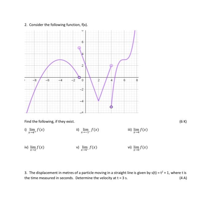 Solved (2x - 1 if -21 a) Sketch g(x) below. y 5 4 3 24 1 1 5 | Chegg.com