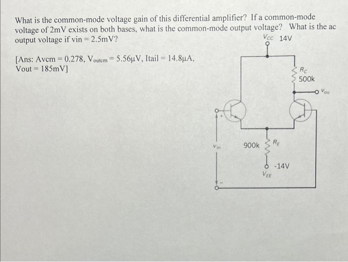 What is the commonmode voltage gain of this