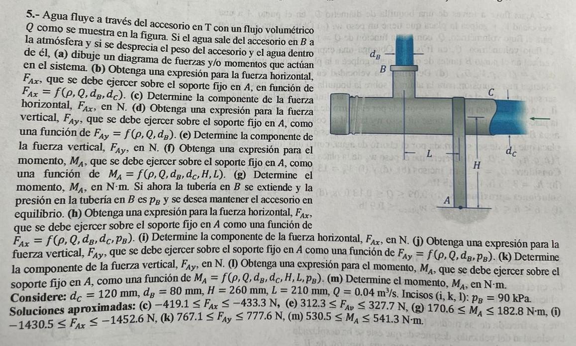 5. - Agua fluye a través del accesorio en \( \mathrm{T} \) con un flujo volumétrico \( Q \) como se muestra en la figura. Si