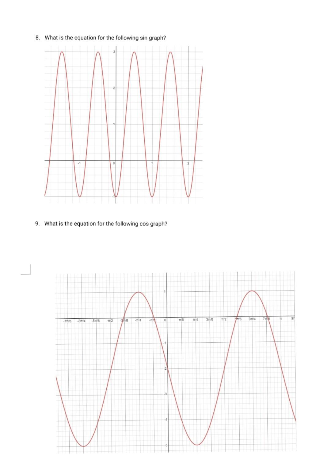 solved-8-what-is-the-equation-for-the-following-sin-graph-chegg