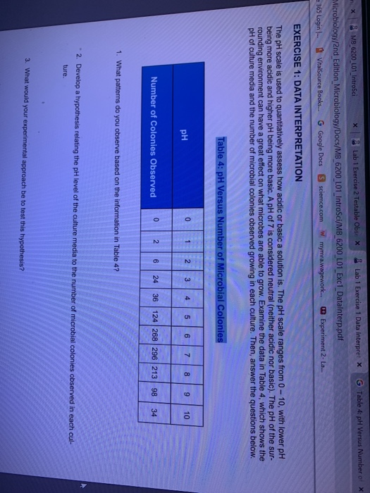 G Table 4 Ph Versus Number Ox Mb 60l01 Introsci X Chegg Com