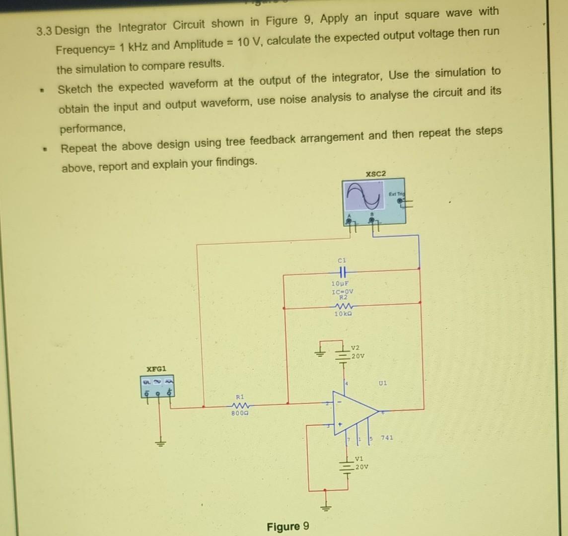 Solved . 3.3 Design the Integrator Circuit shown in Figure | Chegg.com