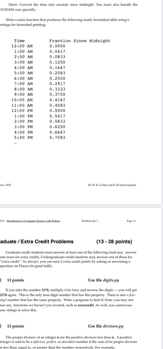 Solved 2 17 Points Use File Fraction of day py Given The Chegg