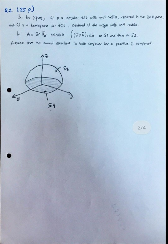 Solved Q.2 (25 p) In the figure, si is a circular disk with | Chegg.com