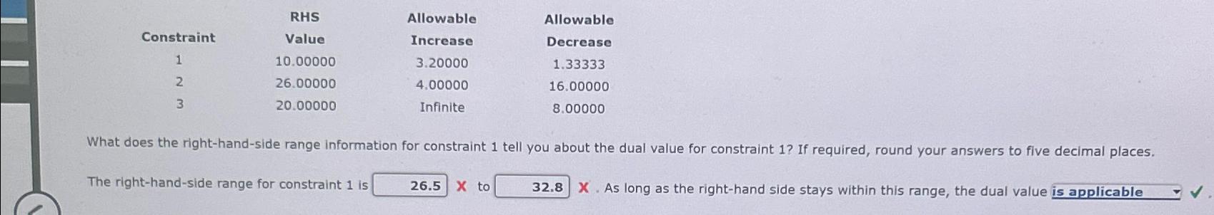 Solved Question | Chegg.com