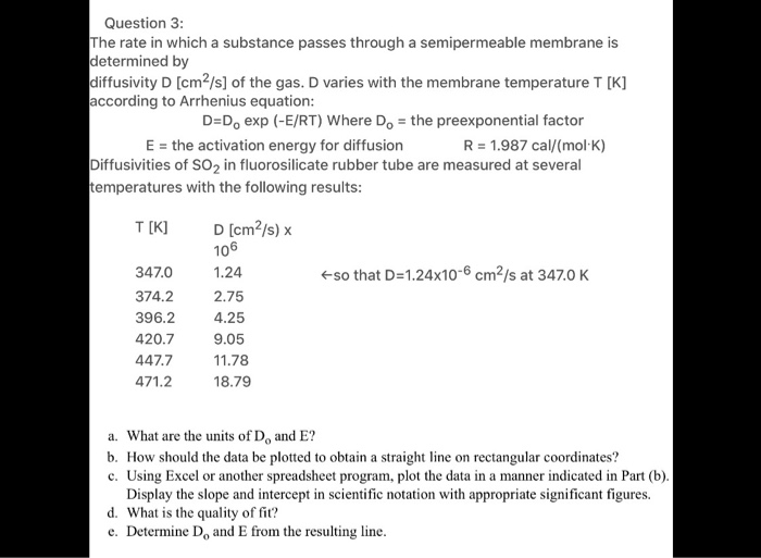 Solved Question 3: The rate in which a substance passes | Chegg.com