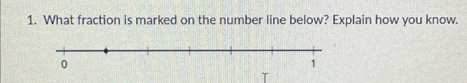Solved What fraction is marked on the number line below? | Chegg.com