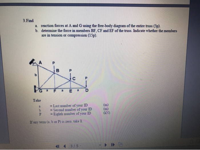 Solved 3. Find a reaction forces at A and G using the | Chegg.com