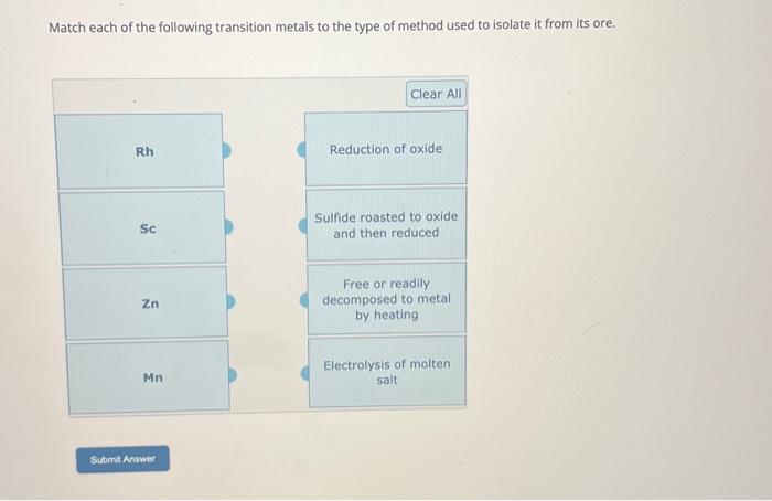 Solved Match Each Of The Following Transition Metals To The | Chegg.com