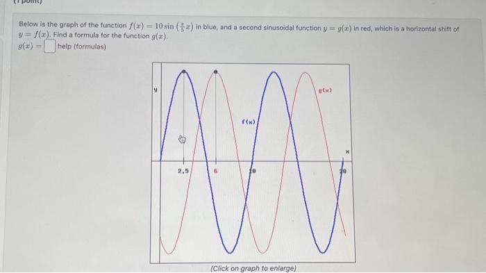 below-is-the-graph-of-the-function-f-x-10sin-5-x-in-chegg