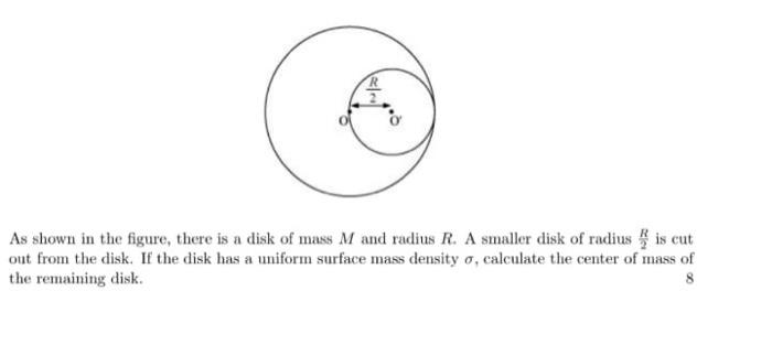 Solved As shown in the figure, there is a disk of mass M and | Chegg.com