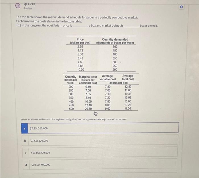 Solved The top table shows the market demand schedule for | Chegg.com