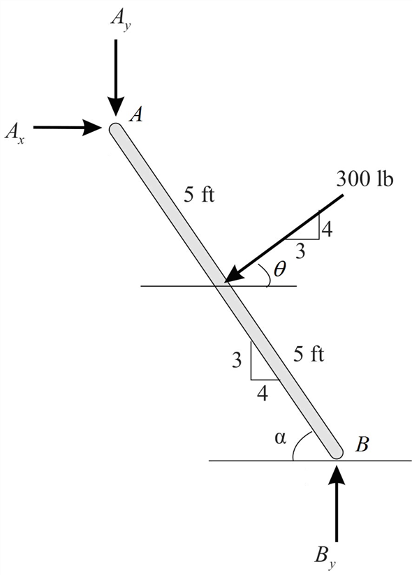 Solved: Chapter 2 Problem 62P Solution | Statics And Strength Of ...