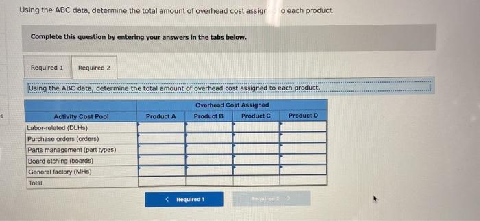 Solved Exercise 4-5 Assigning Overhead to Products in ABC | Chegg.com