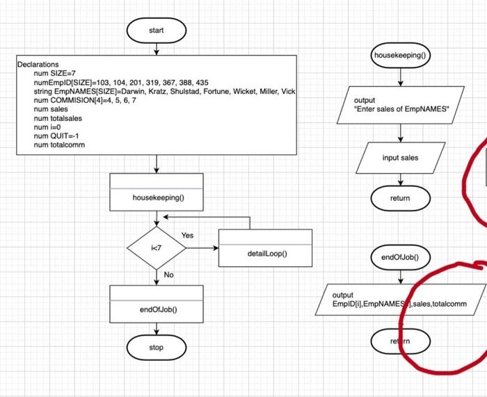Solved hello please can someone help me with this. i just | Chegg.com