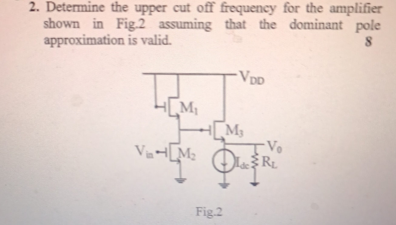 Solved Determine The Upper Cut Off Frequency For The | Chegg.com