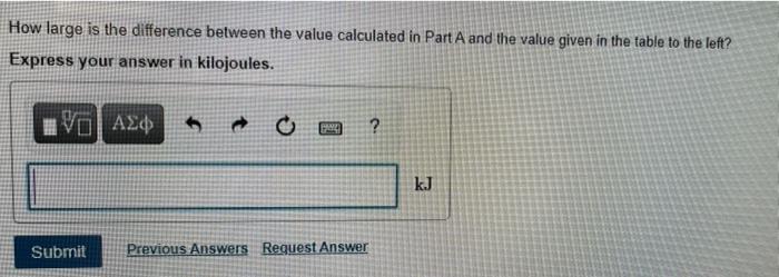 Solved How large is the difference between the value | Chegg.com
