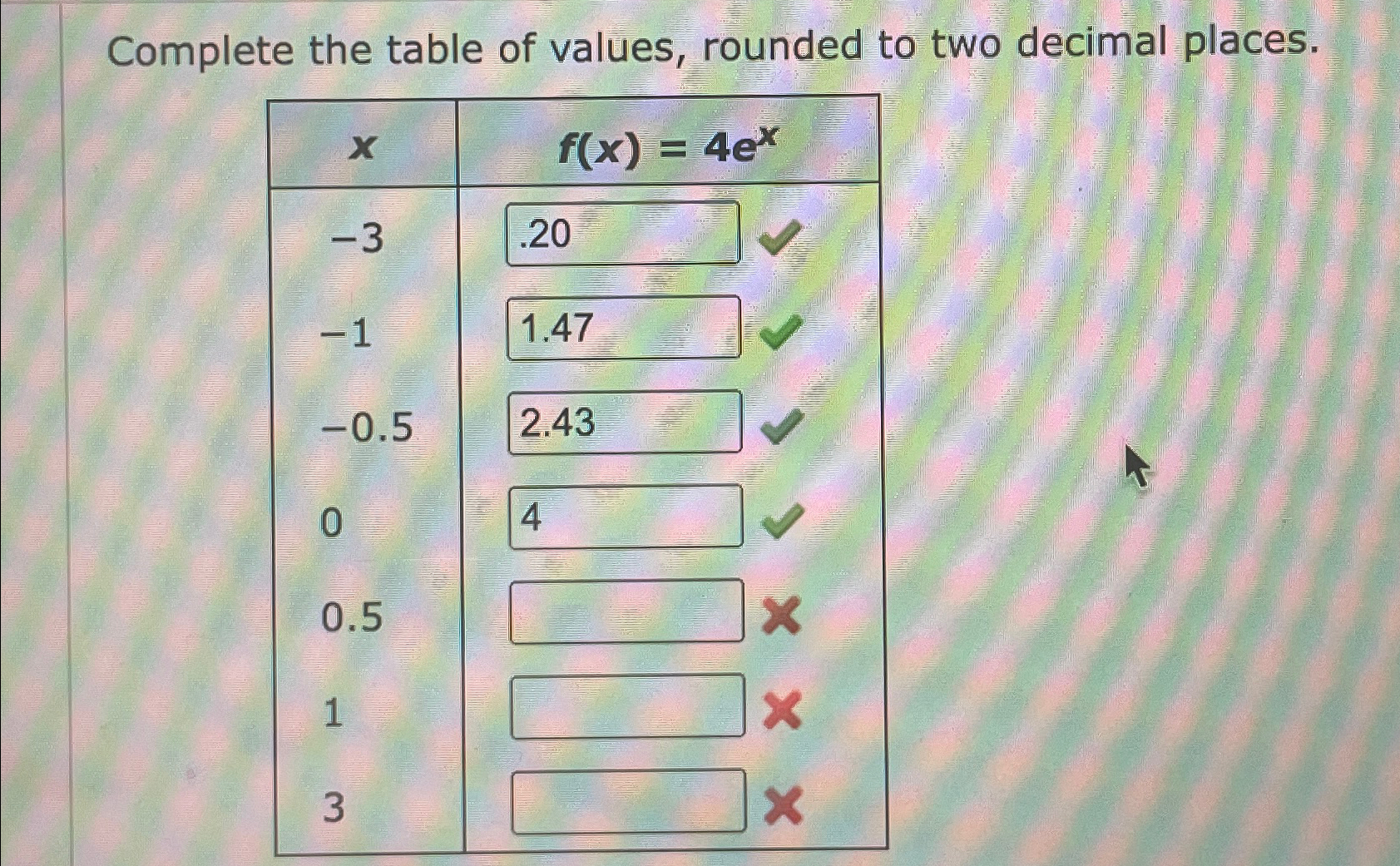 Solved Complete the table of values, rounded to two decimal | Chegg.com