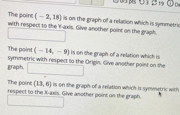 Solved The point (−2,18) is on the graph of a relation which | Chegg.com