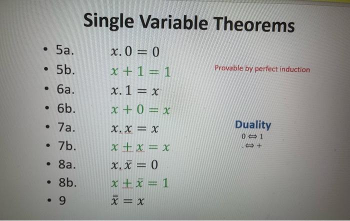 Solved 1. Prove The Following Boolean Equation. | Chegg.com