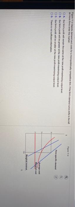 Solved Figure 114 Figure 114 depicts demand and comes for a | Chegg.com