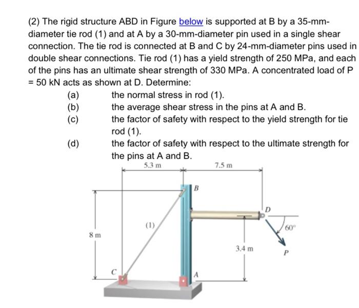 Solved (2) The Rigid Structure ABD In Figure Below Is | Chegg.com