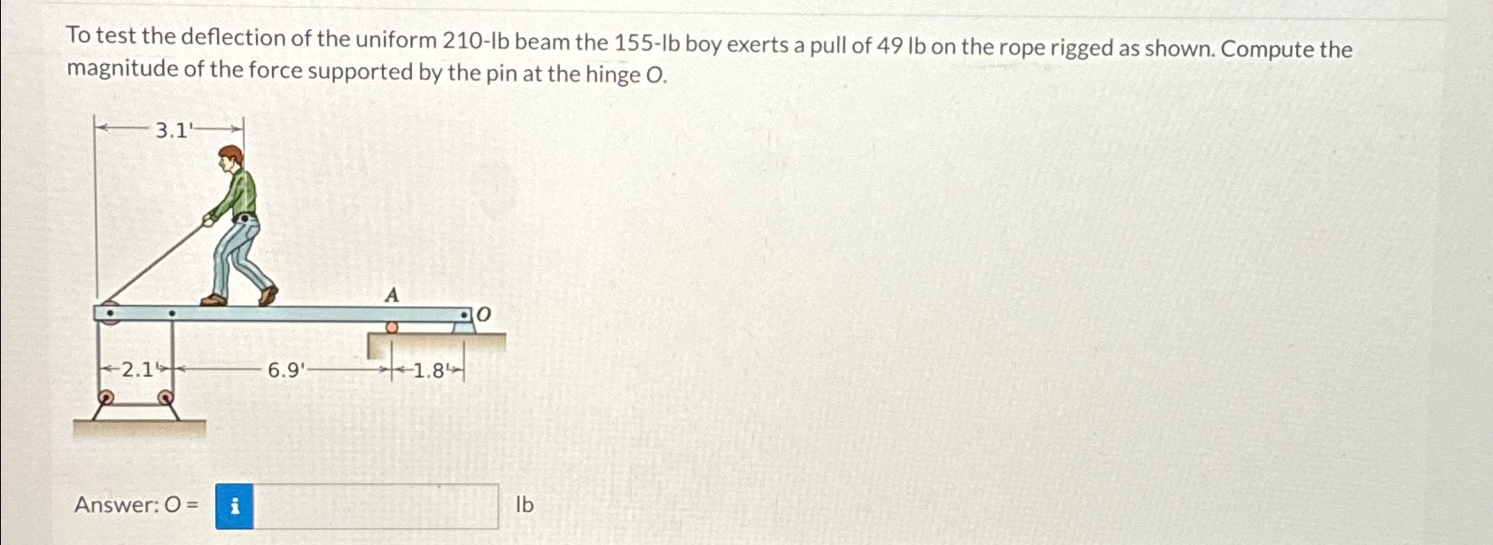 Solved To test the deflection of the uniform 210-lb ﻿beam | Chegg.com