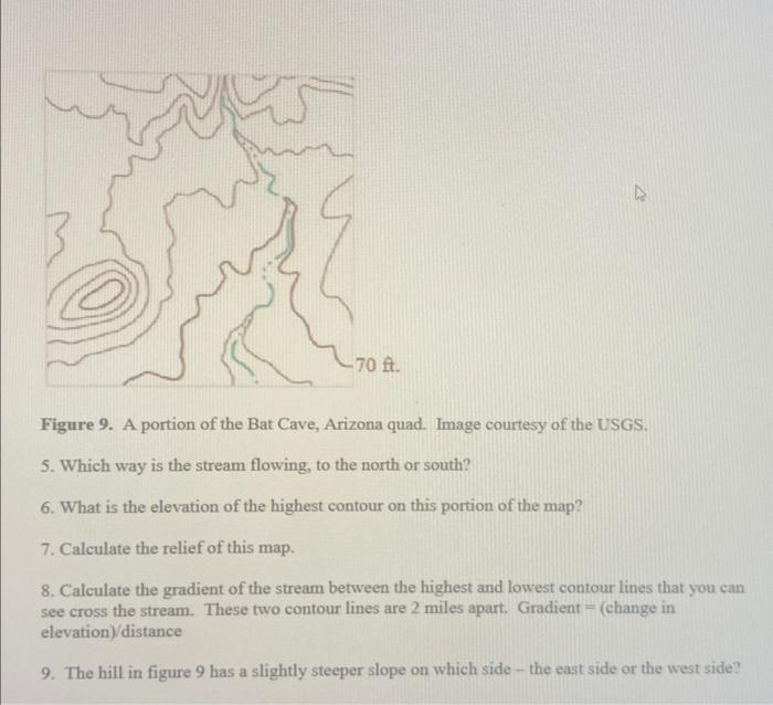 Solved Part B - Practice Questions For Questions 5 Through 9 | Chegg.com