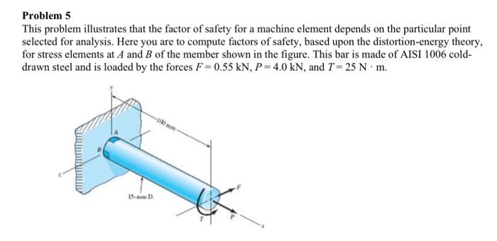 Solved Problem 5 This problem illustrates that the factor of | Chegg.com