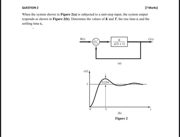 Solved QUESTION 2 [7 Marks] When the system shown in Figure | Chegg.com