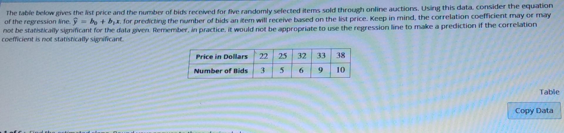 Solved The Table Below Gives The List Price And The Number | Chegg.com