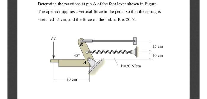 Solved Determine the reactions at pin A of the foot lever | Chegg.com