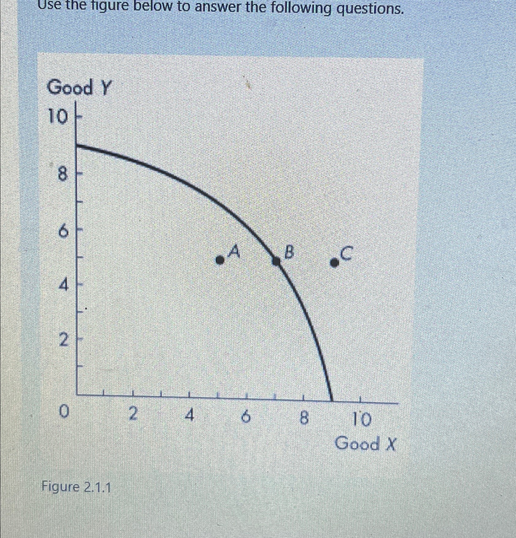 Solved Use the figure below to answer the following | Chegg.com
