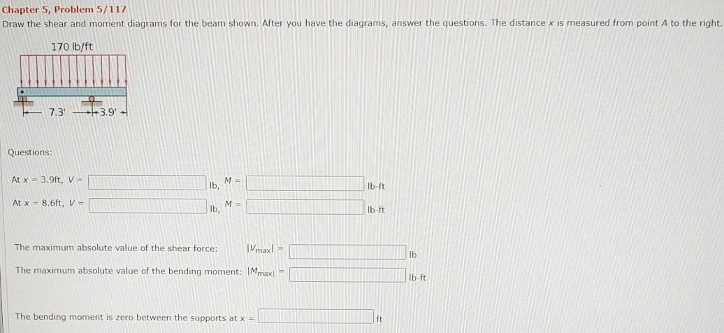 Solved Chapter 5, Problem 5/117 Draw the shear and moment | Chegg.com