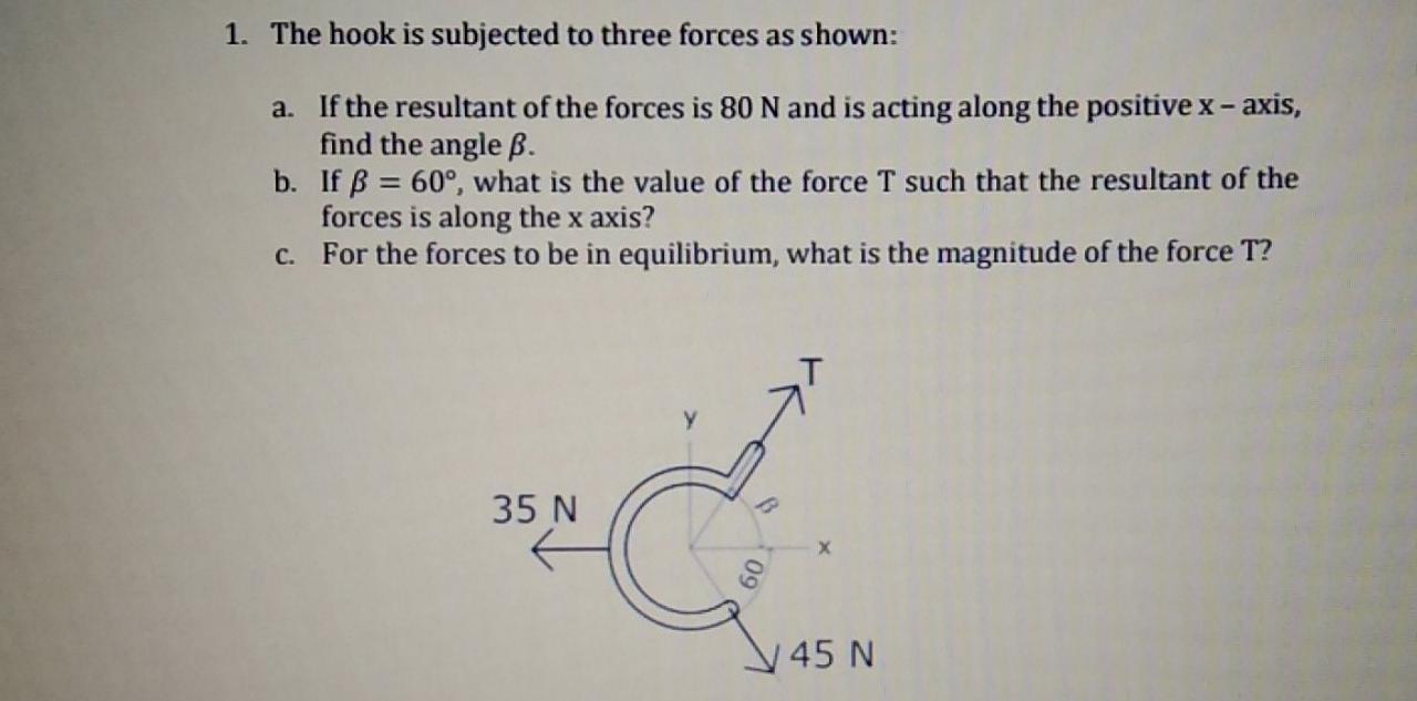 Solved 1 The Hook Is Subjected To Three Forces As Shown Chegg Com