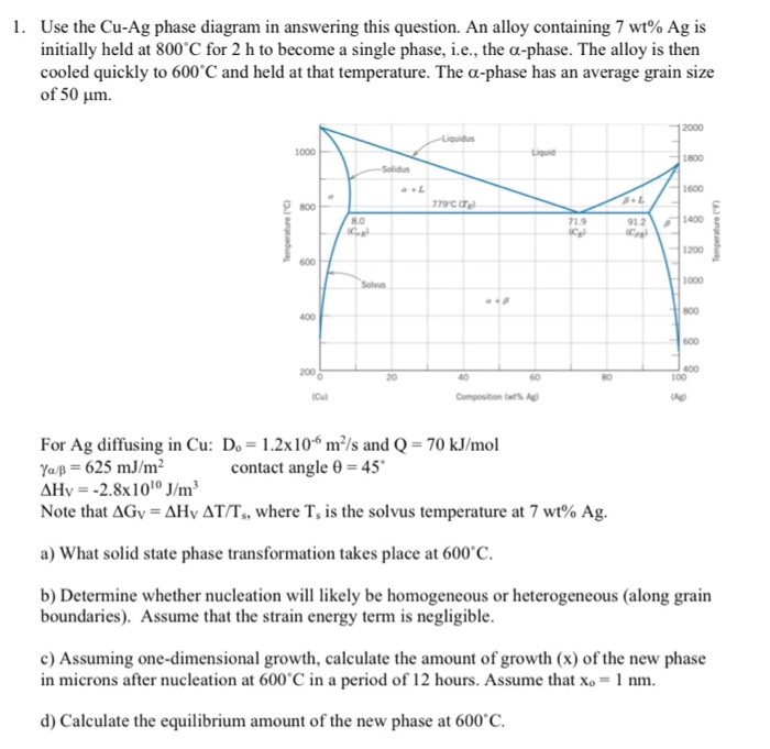 1. Use the Cu-Ag phase diagram in answering this | Chegg.com