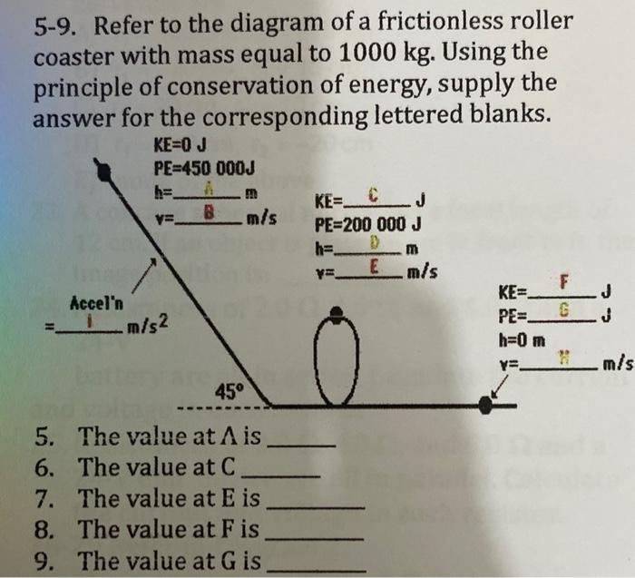 Solved 5 9 Refer To The Diagram Of A Frictionless Roller Chegg Com