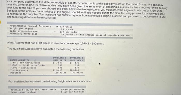 solved-your-company-assembles-five-different-models-of-a-chegg