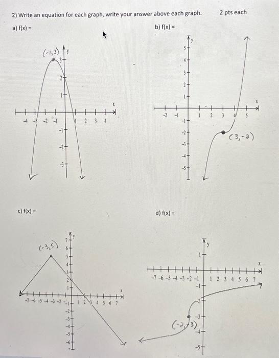 Solved 2) Write an equation for each graph, write your | Chegg.com