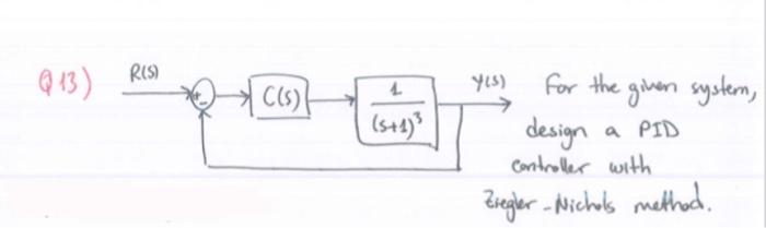 Solved for the given system, design a PID ntroller with | Chegg.com